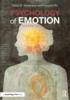 Thumbnail Psychology of Emotion (Principles of Social Psychology)  