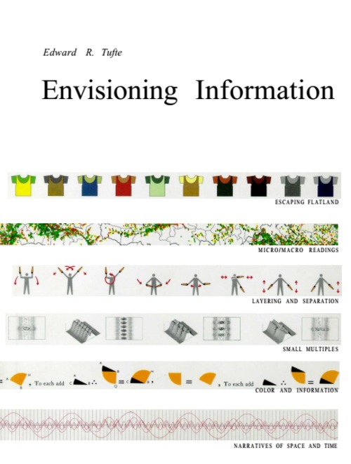 Product picture Envisioning Information by Edward R. Tufte  